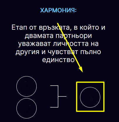 Хармония