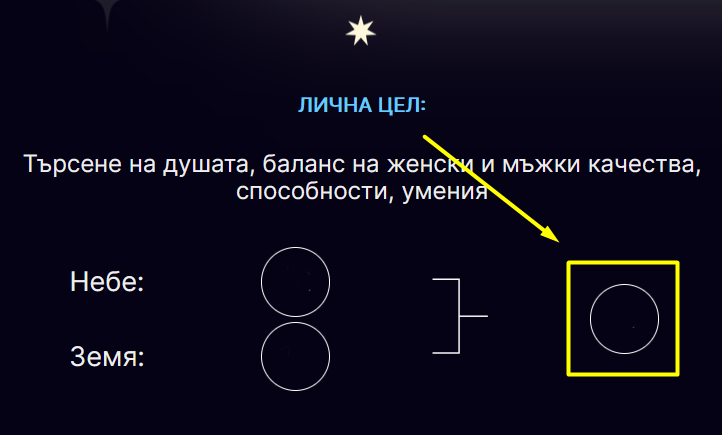 лична цел